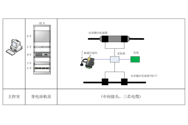 無線方式.jpg